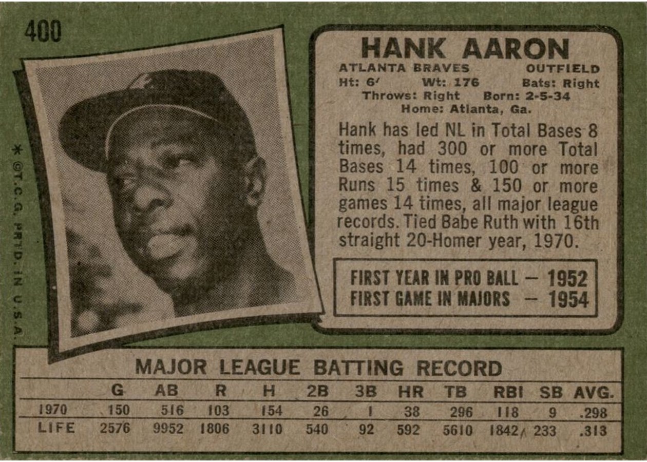 1971 Topps #400 Hank Aaron card back