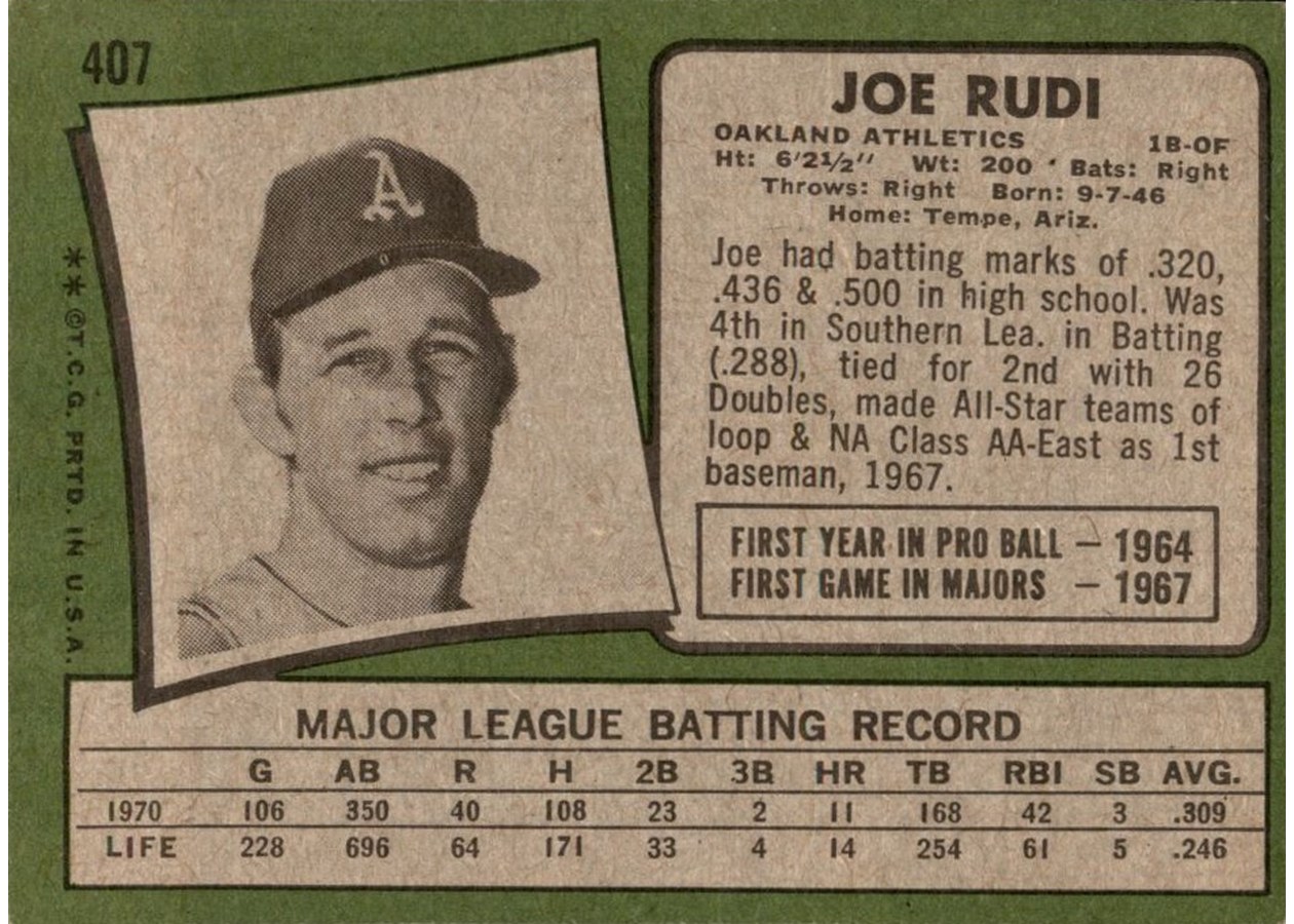1971 Topps #407 Joe Rudi card back