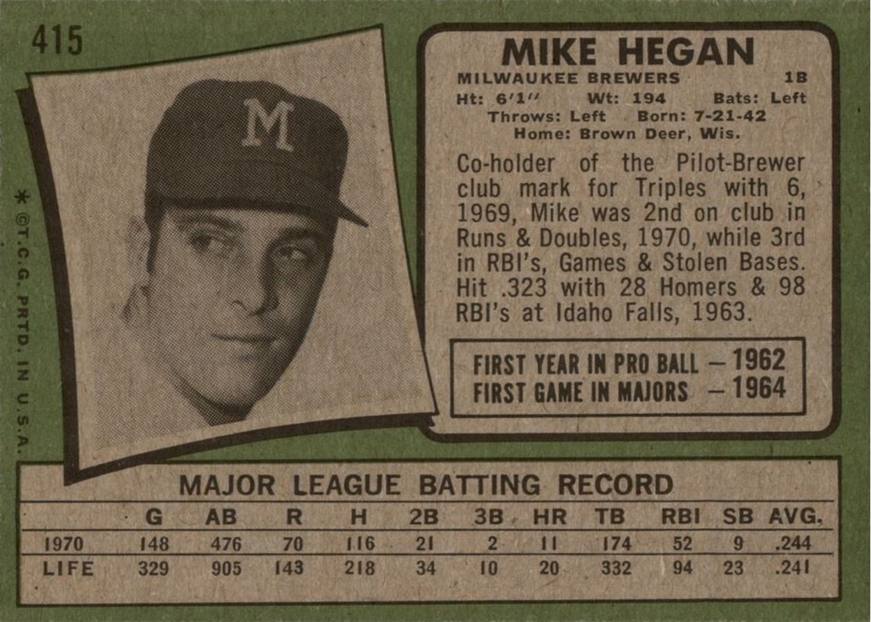 1971 Topps #415 Mike Hegan card back