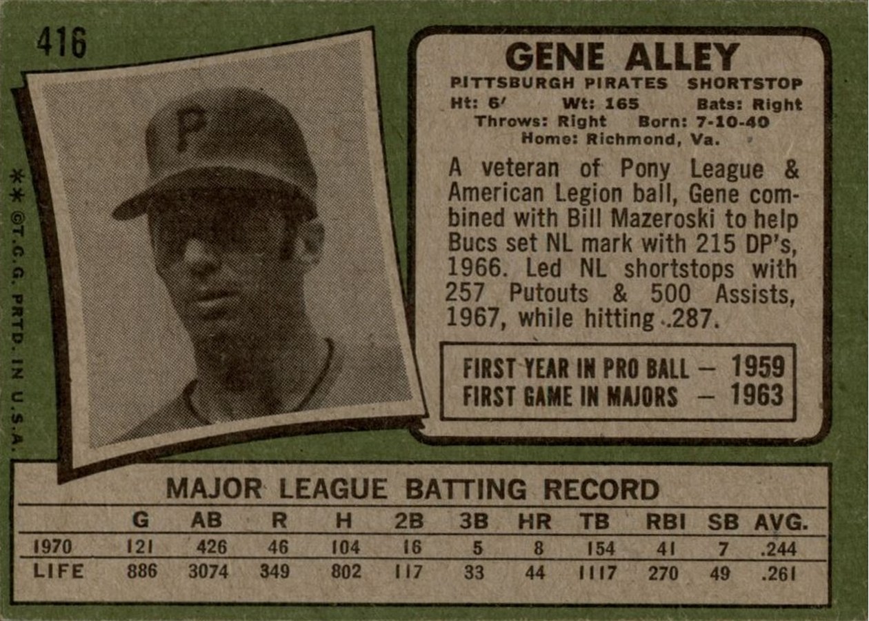 1971 Topps #416 Gene Alley card back