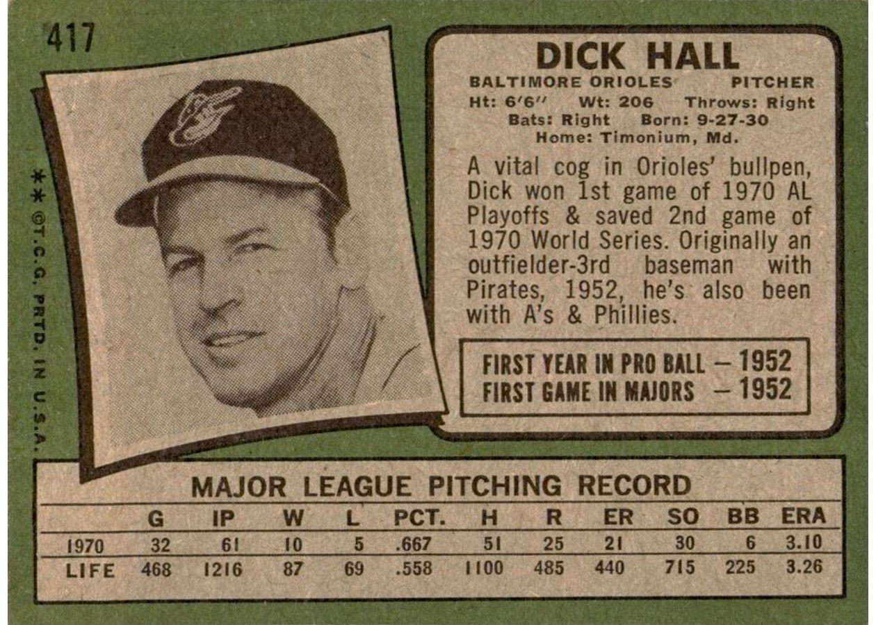 1971 Topps #417 Dick Hall card back