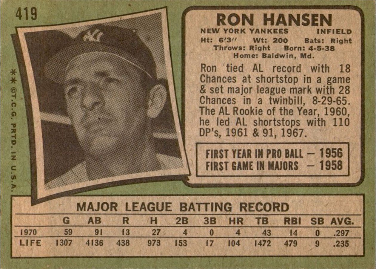 1971 Topps #419 Ron Hansen card back