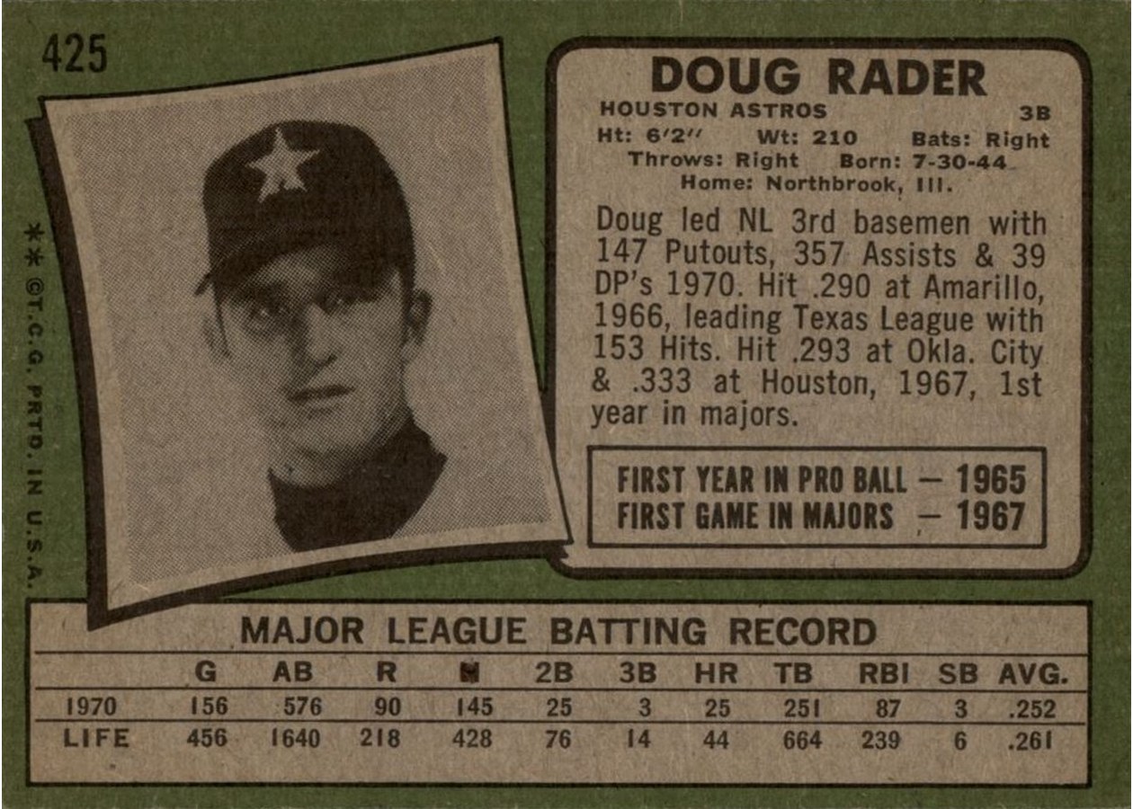 1971 Topps #425 Doug Rader card back