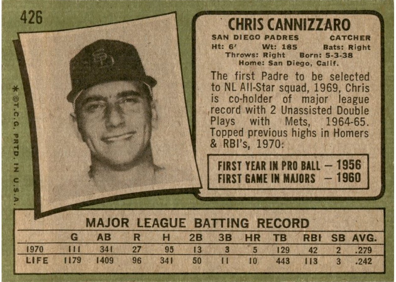 1971 Topps #426 Chris Cannizzaro card back