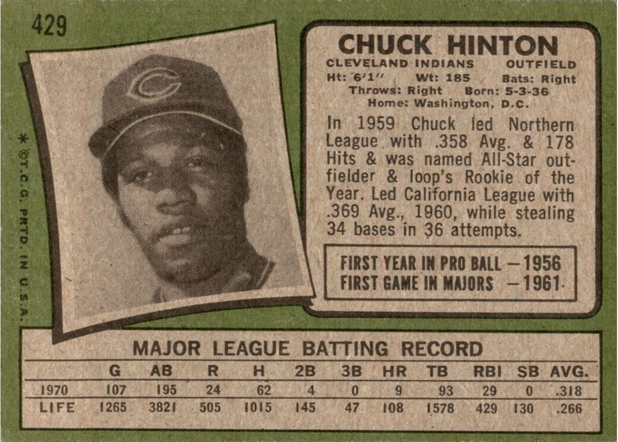 1971 Topps #429 Chuck Hinton card back