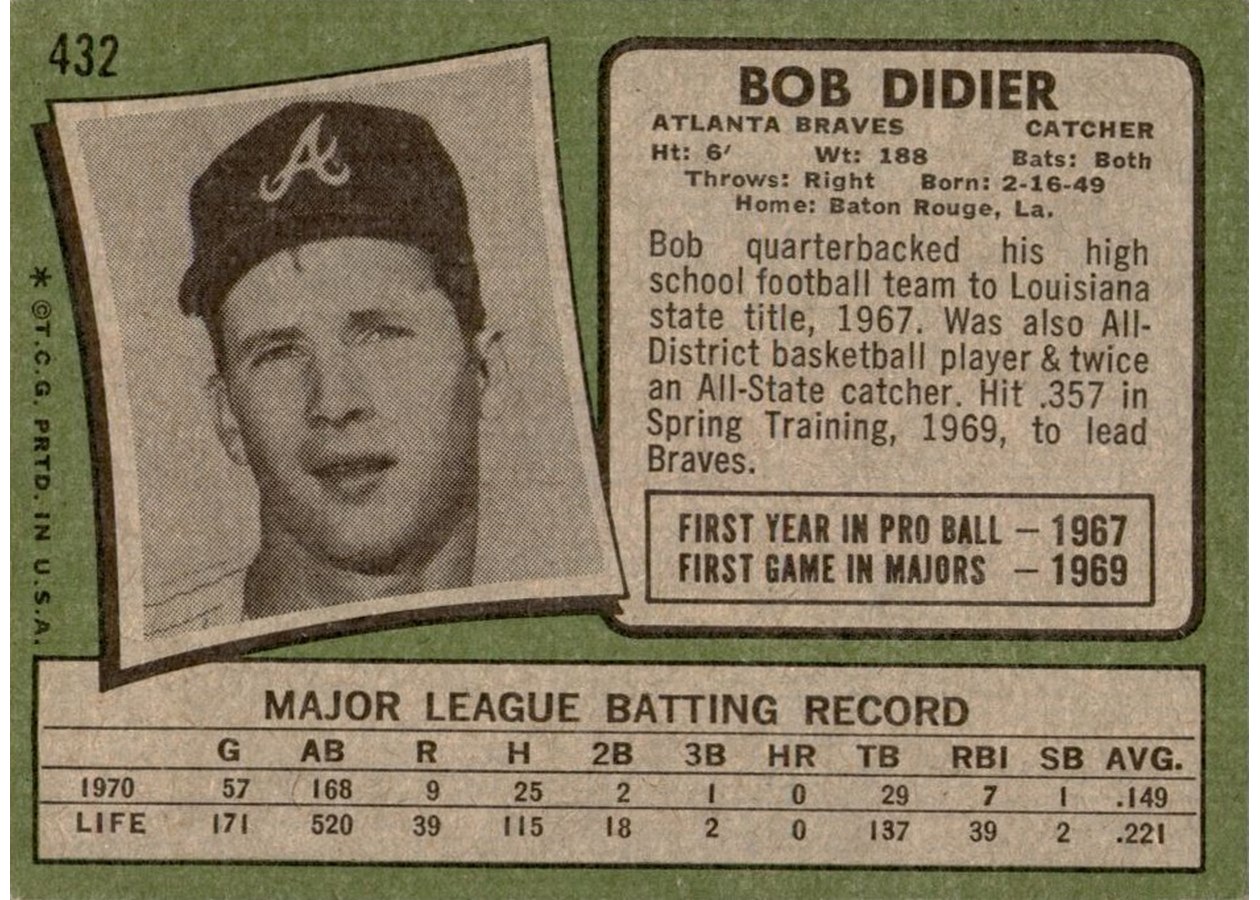 1971 Topps #432 Bob Didier card back