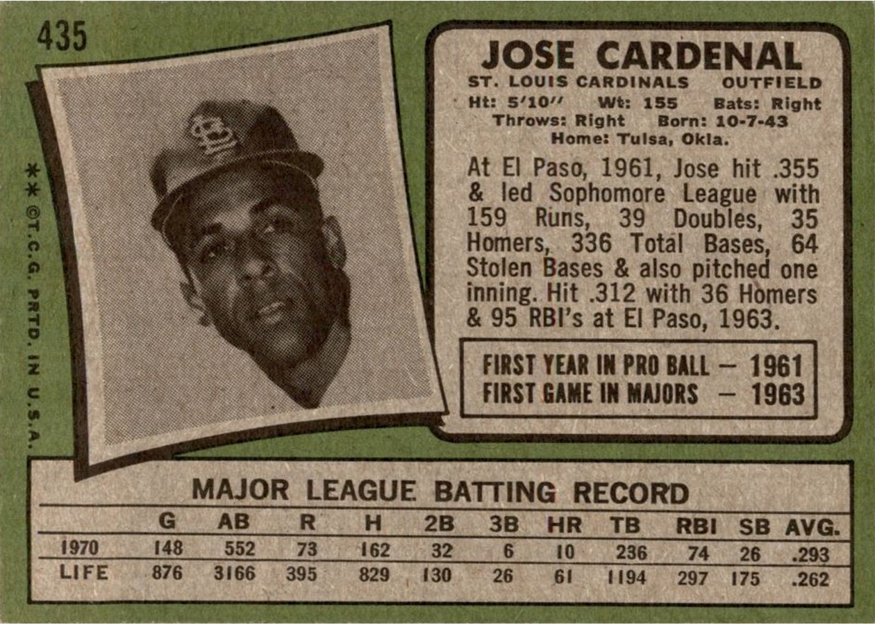 1971 Topps #435 Jose Cardenal card back