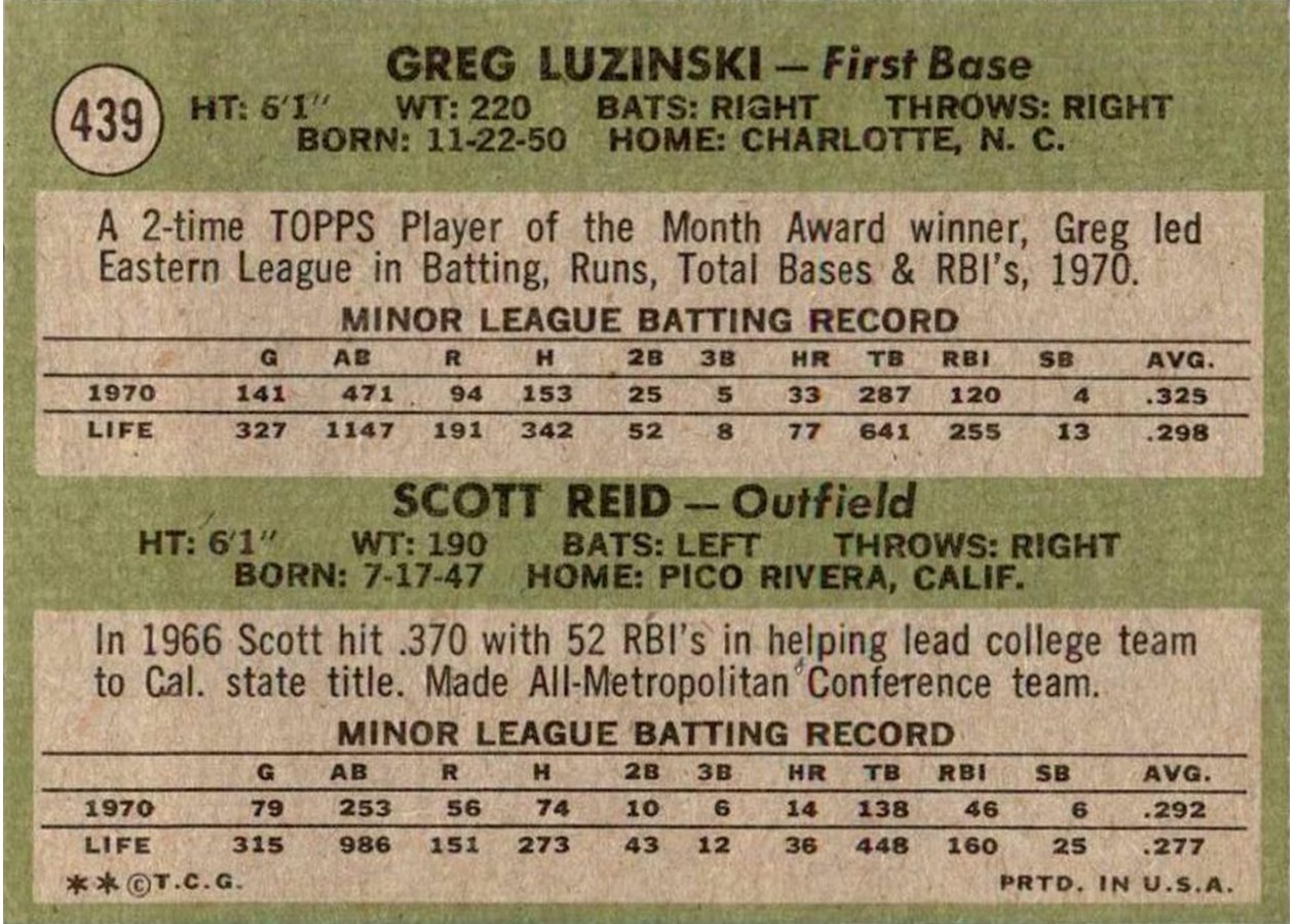 1971 Topps #439 Phillies 1971 Rookie Stars card back
