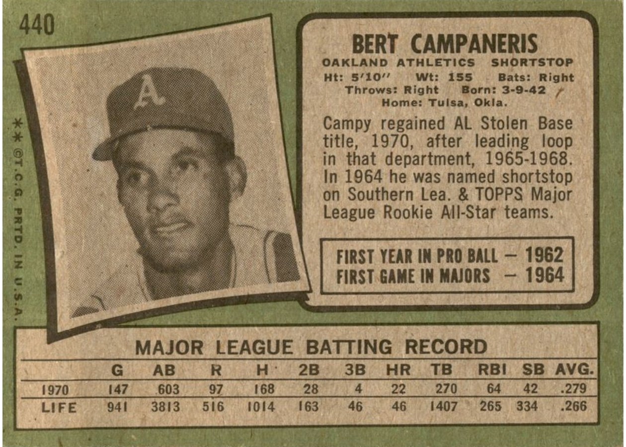 1971 Topps #440 Bert Campaneris card back