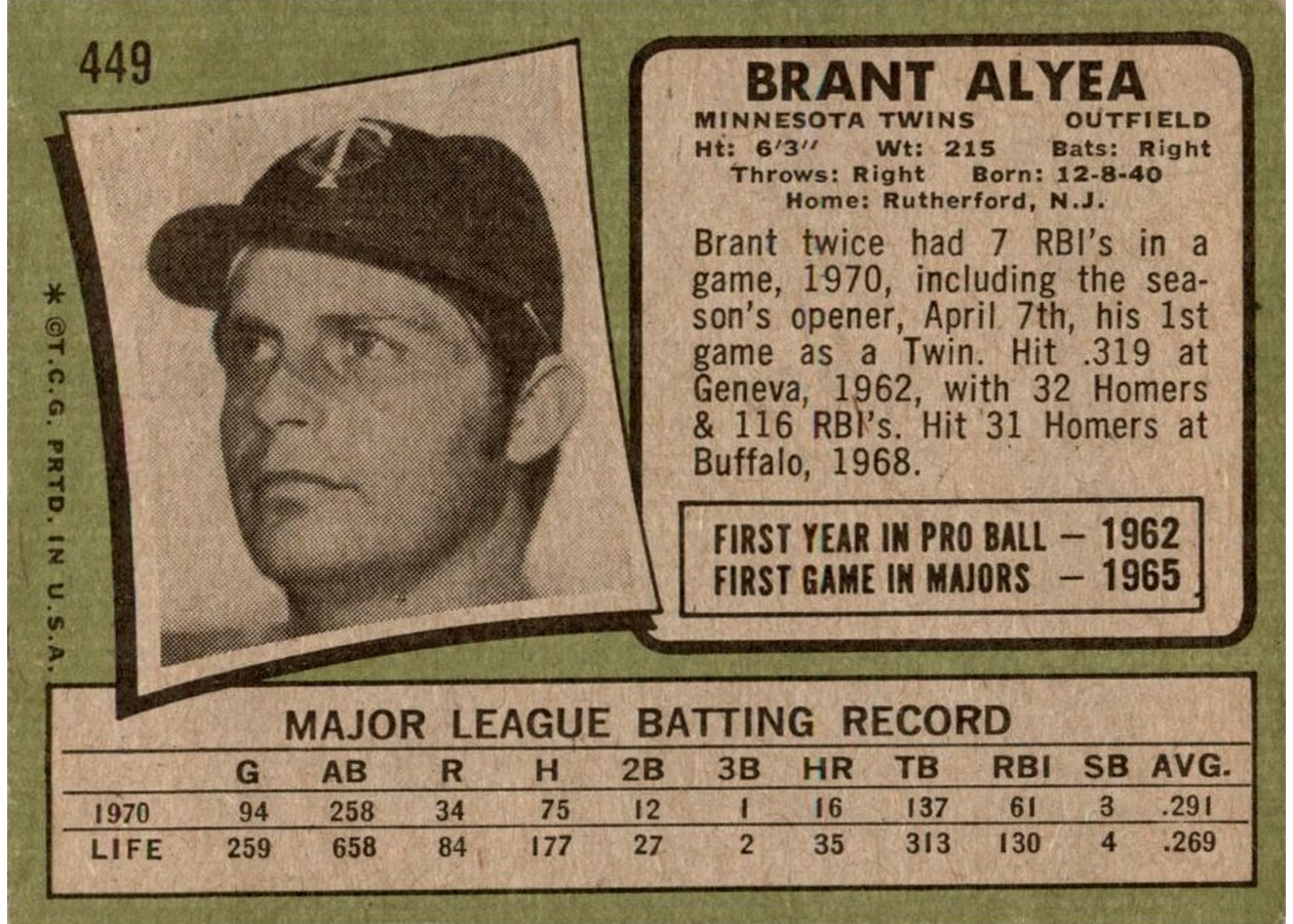 1971 Topps #449 Brant Alyea card back