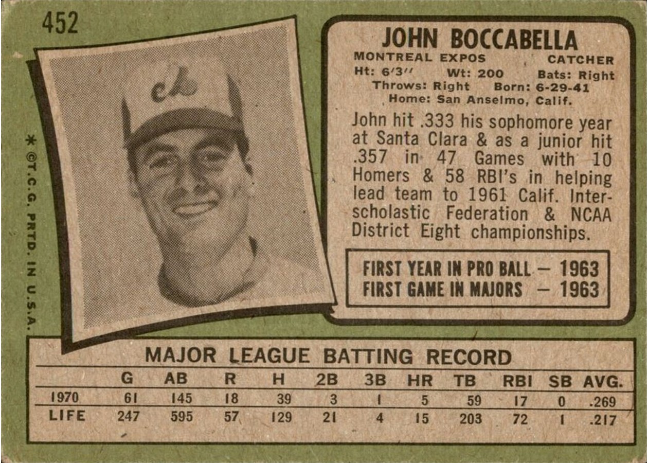 1971 Topps #452 John Boccabella card back