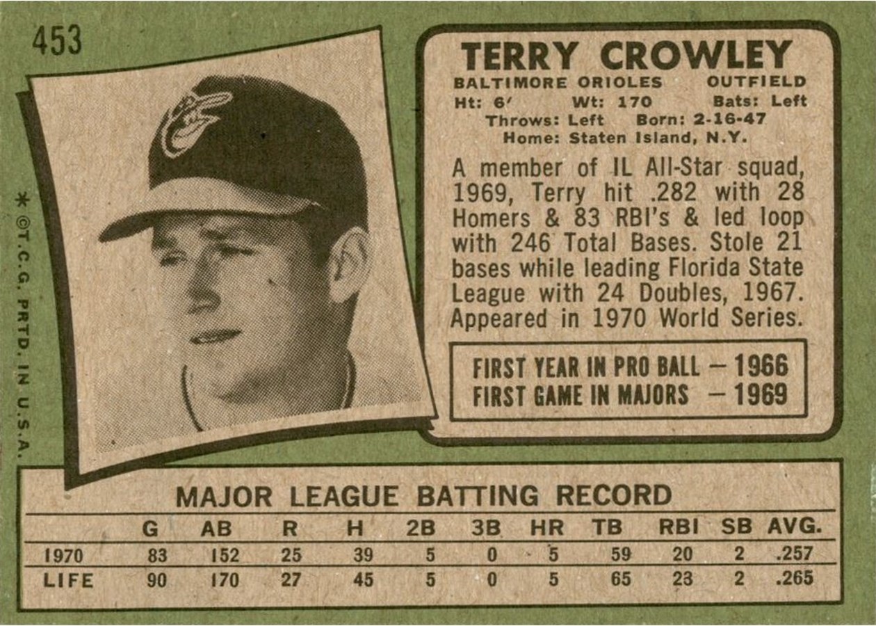 1971 Topps #453 Terry Crowley card back