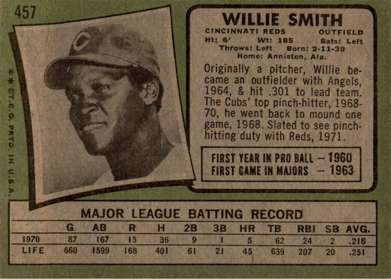 1971 Topps #457 Willie Smith card back