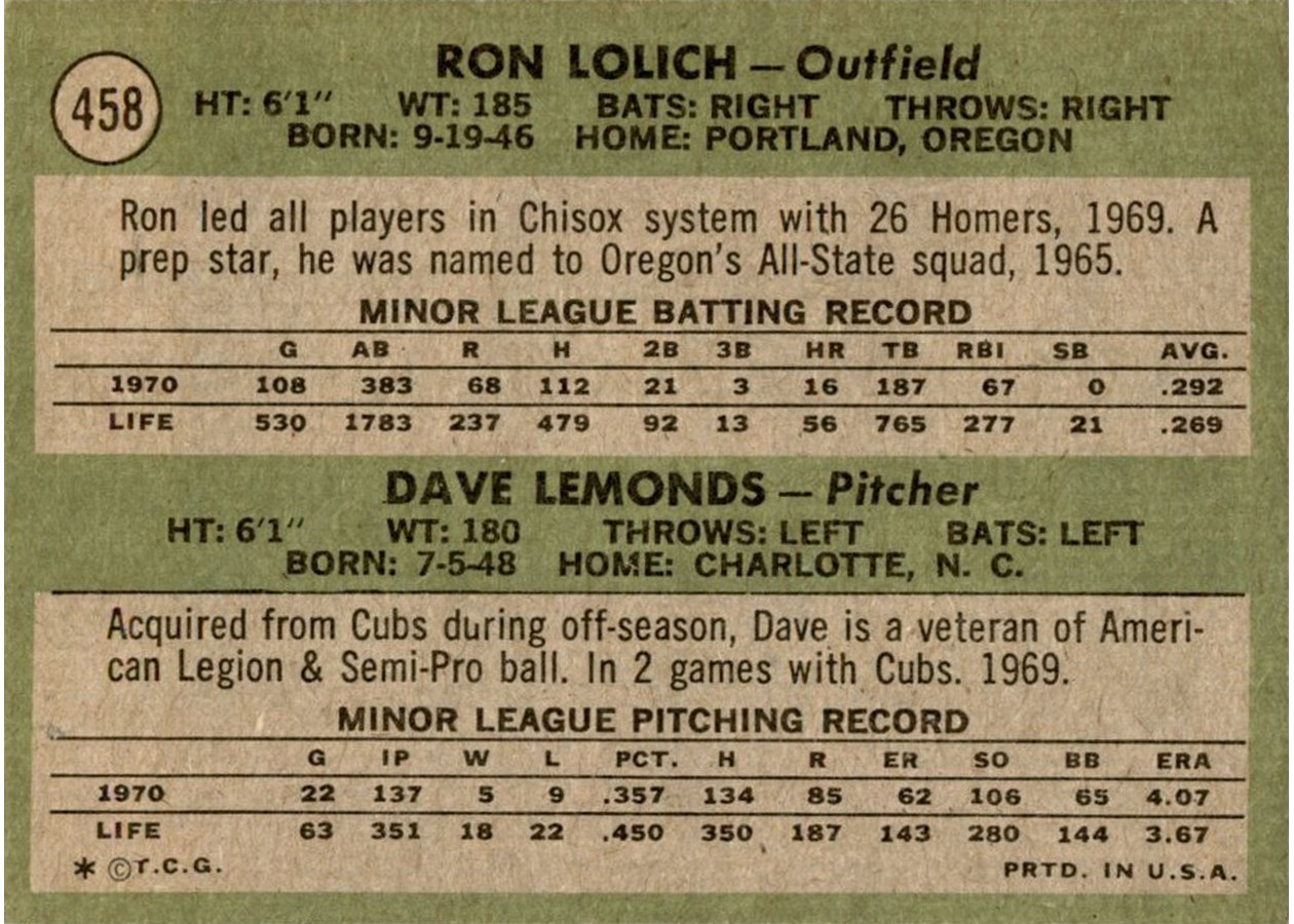 1971 Topps #458 White Sox 1971 Rookie Stars card back