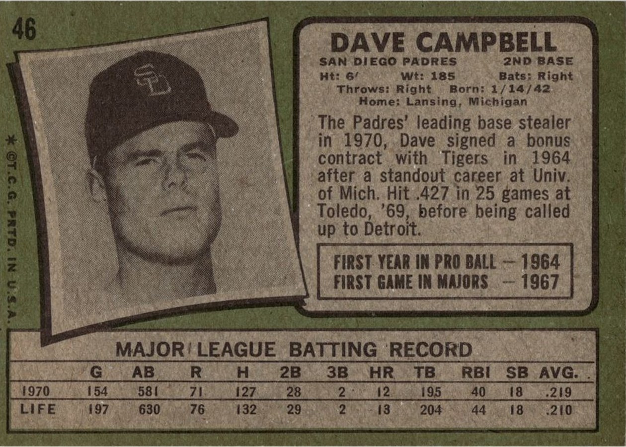 1971 Topps #46 Dave Campbell card back