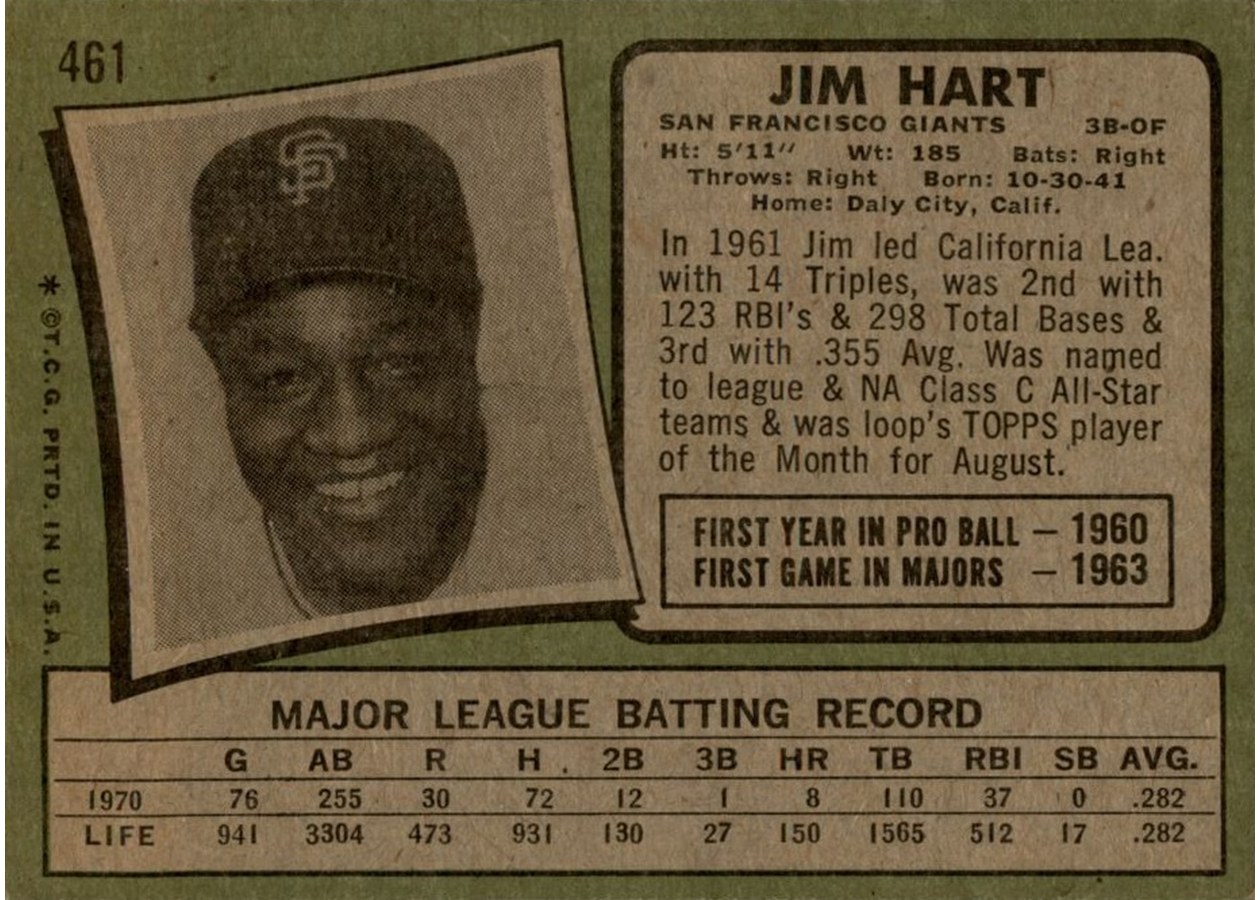 1971 Topps #461 Jim Hart card back