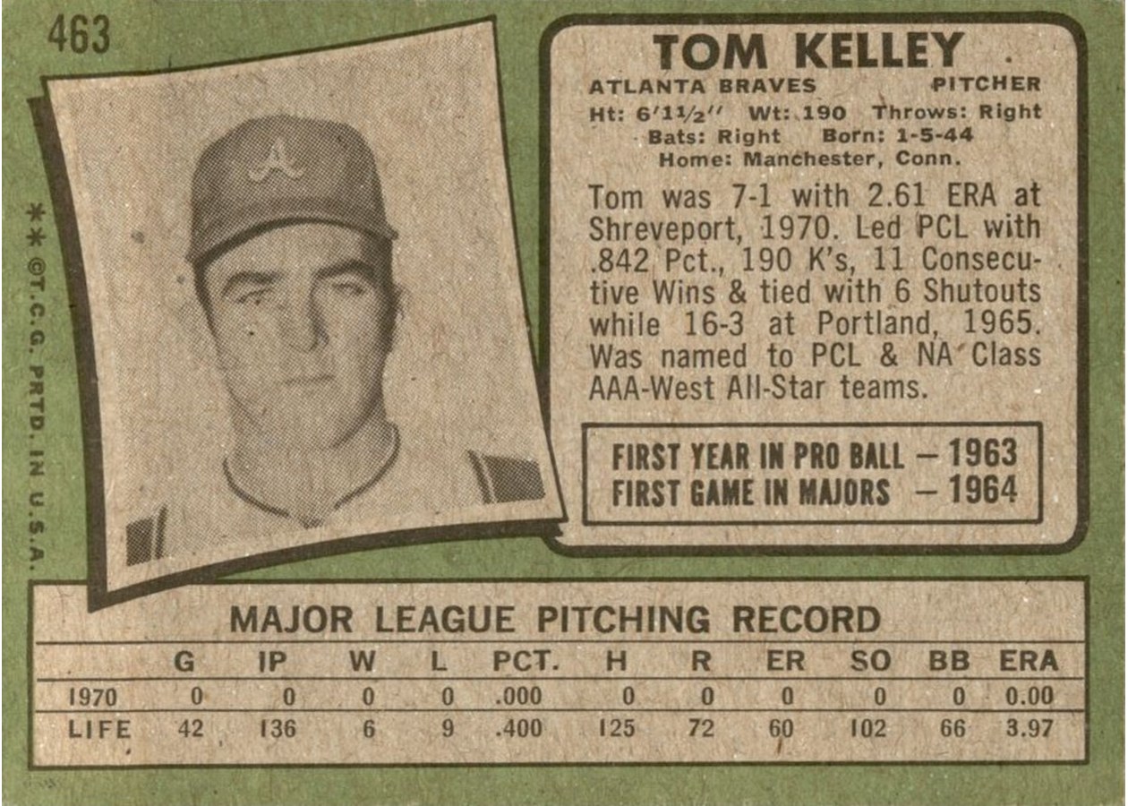 1971 Topps #463 Tom Kelley card back
