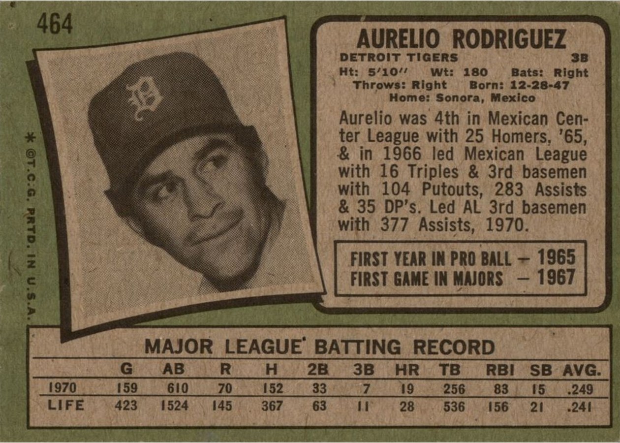 1971 Topps #464 Aurelio Rodriguez card back