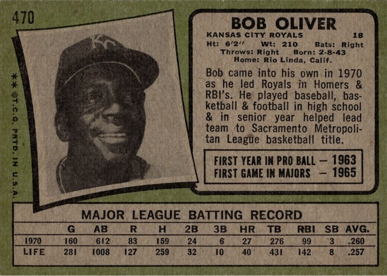 1971 Topps #470 Bob Oliver card back