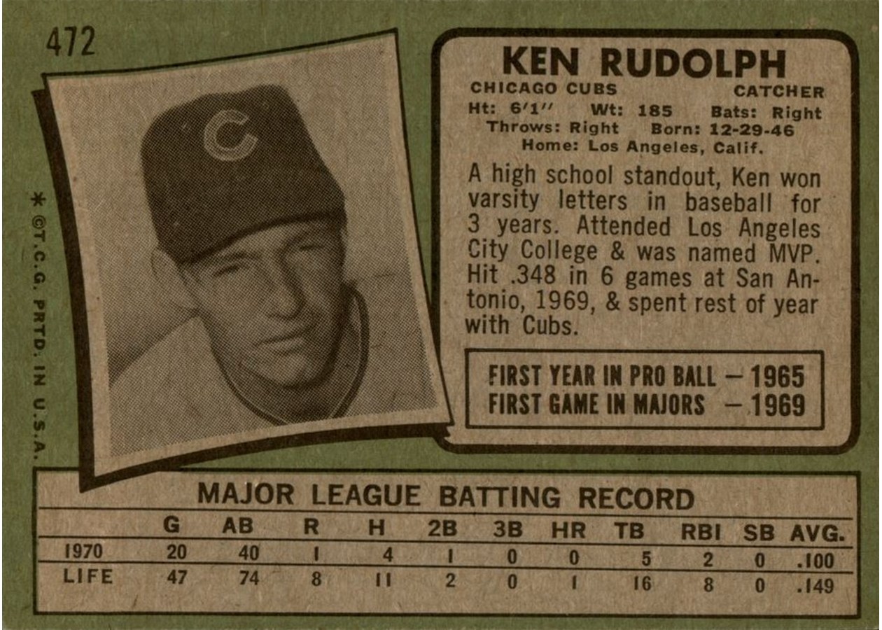 1971 Topps #472 Ken Rudolph card back