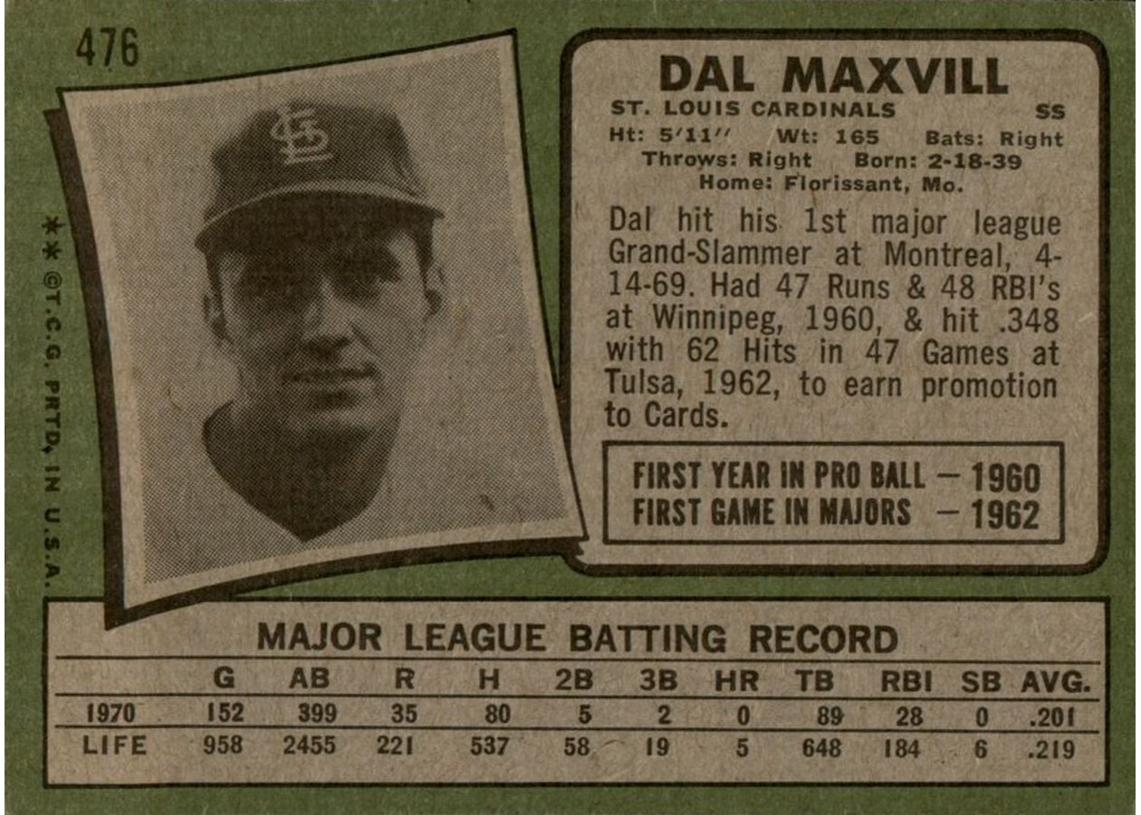 1971 Topps #476 Dal Maxvill card back