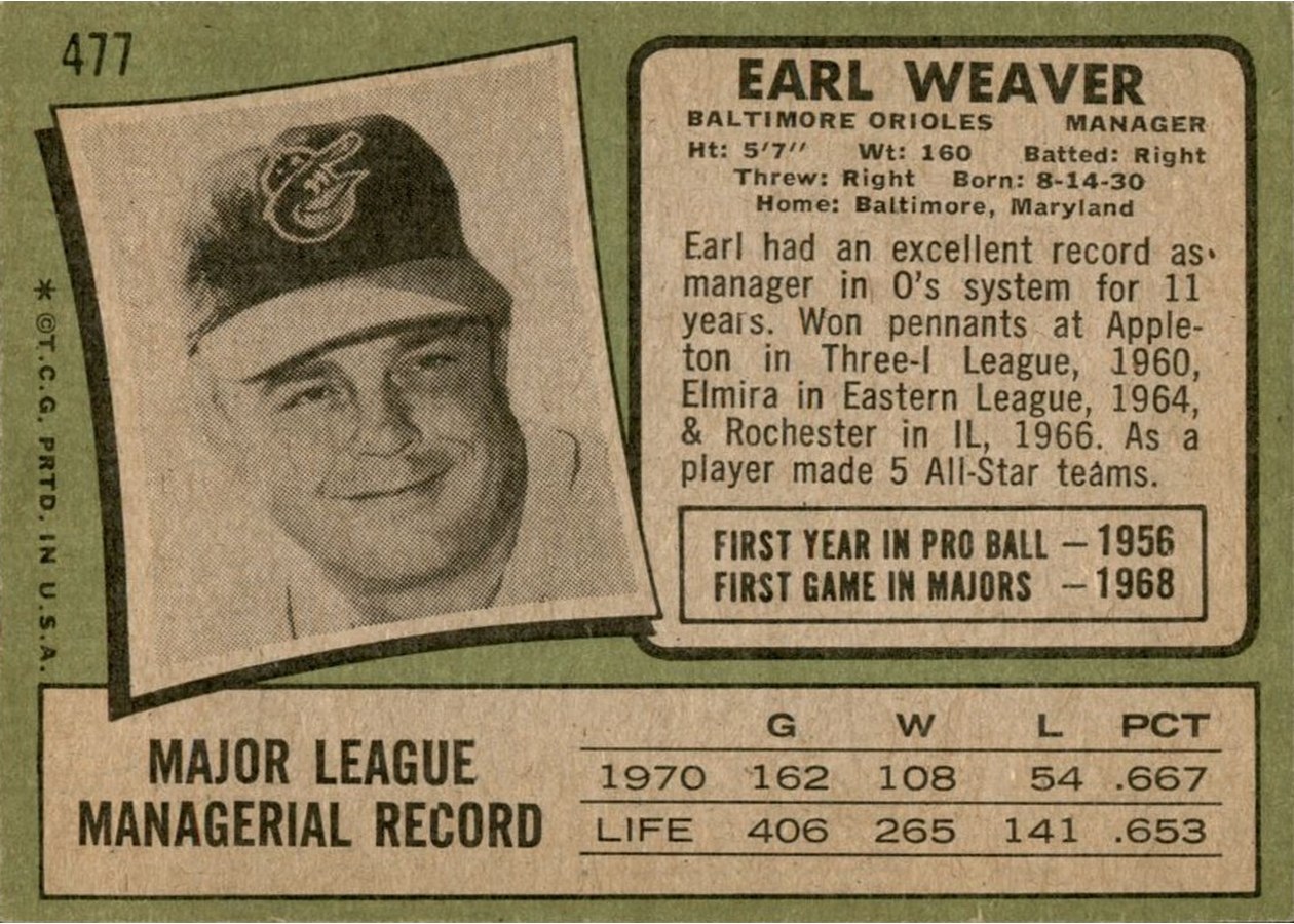 1971 Topps #477 Earl Weaver card back