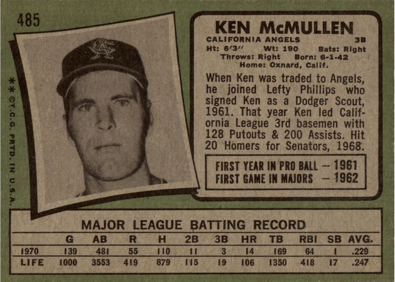 1971 Topps #485 Ken McMullen card back
