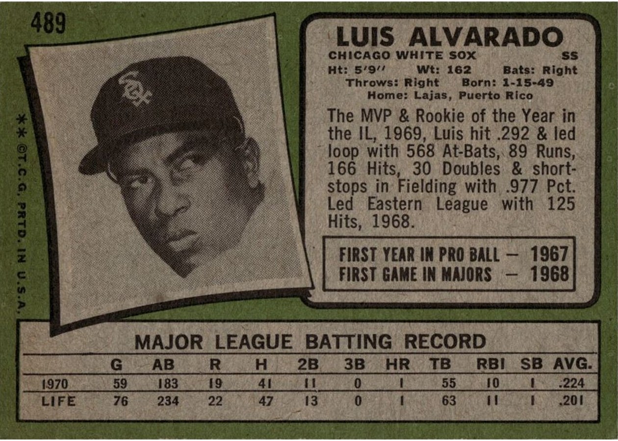 1971 Topps #489 Luis Alvarado card back