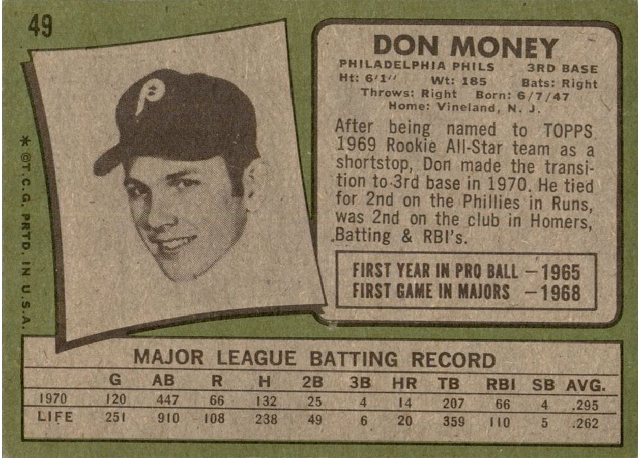 1971 Topps #49 Don Money card back