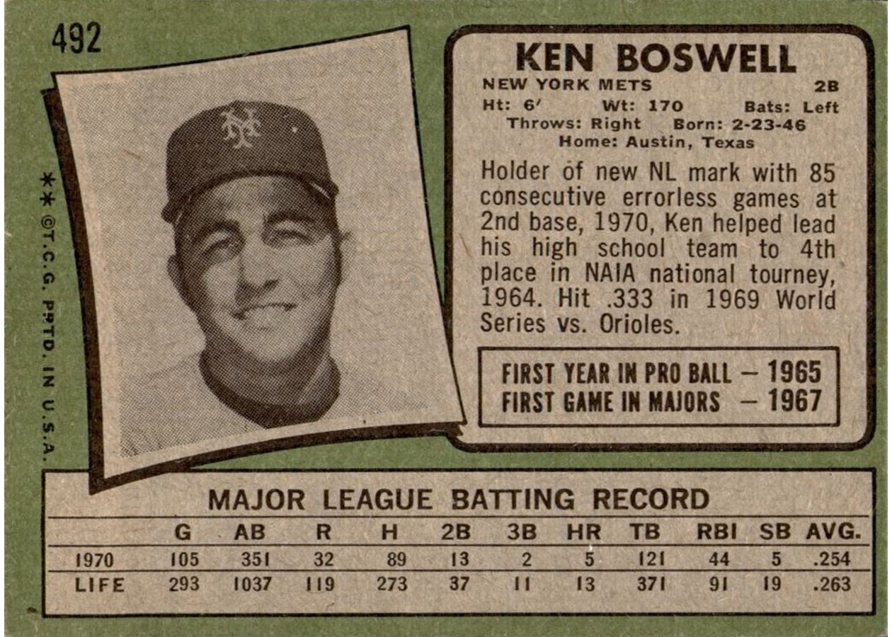 1971 Topps #492 Ken Boswell card back