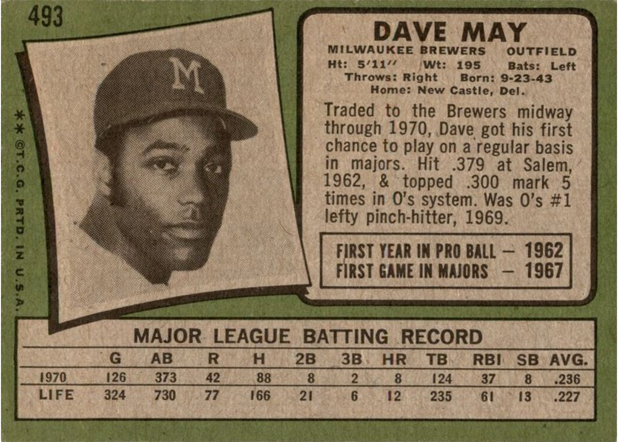 1971 Topps #493 Dave May card back