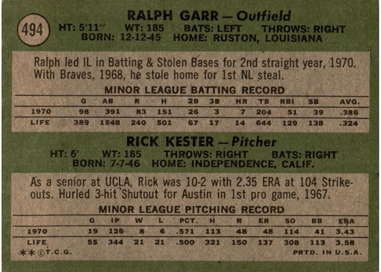 1971 Topps #494 Braves 1971 Rookie Stars card back