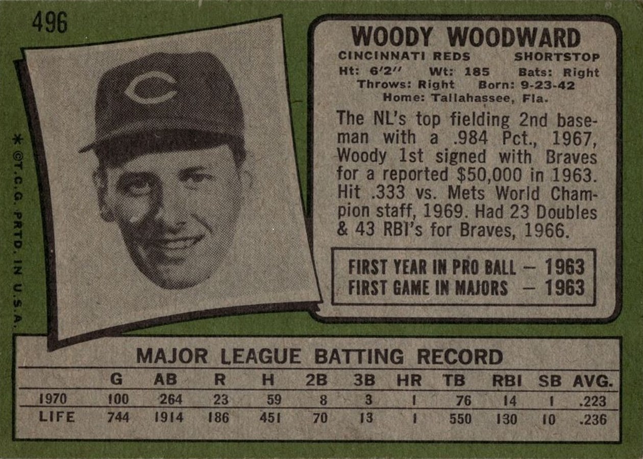 1971 Topps #496 Woody Woodward card back