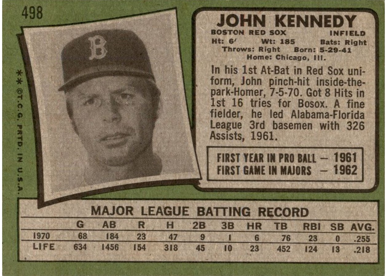 1971 Topps #498 John Kennedy card back