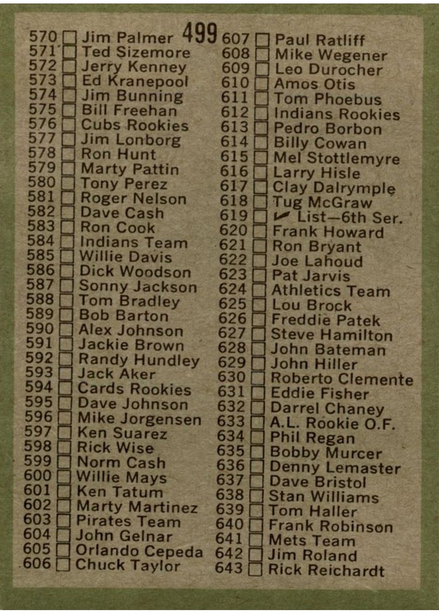 1971 Topps #499 Checklist: 524-643 card back