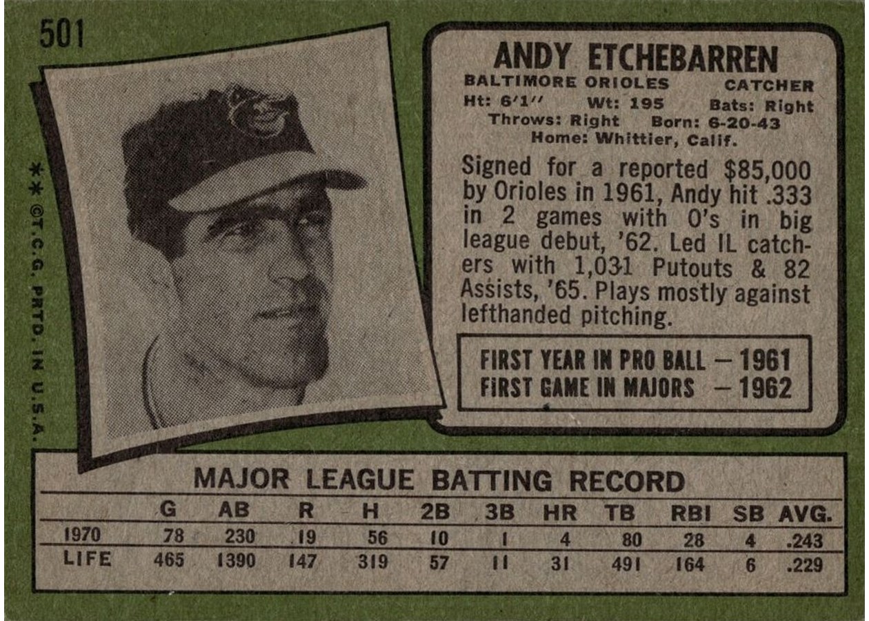 1971 Topps #501 Andy Etchebarren card back
