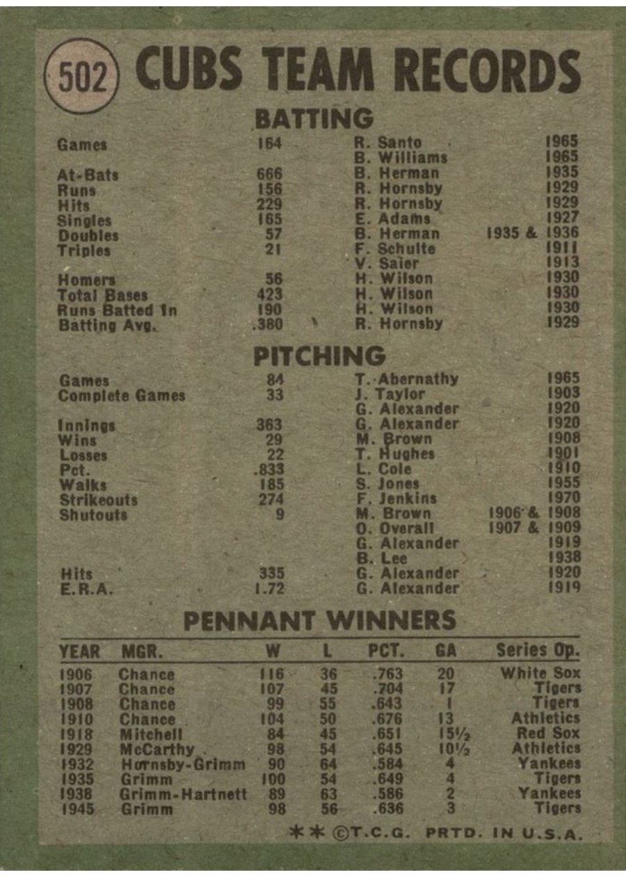1971 Topps #502 Chicago Cubs card back