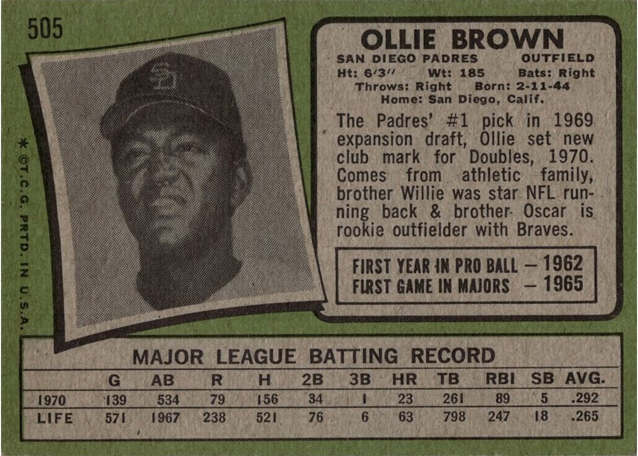 1971 Topps #505 Ollie Brown card back