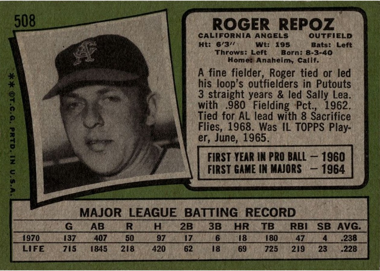 1971 Topps #508 Roger Repoz card back