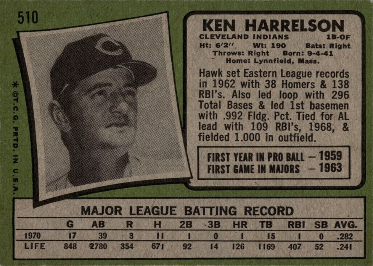 1971 Topps #510 Ken Harrelson card back