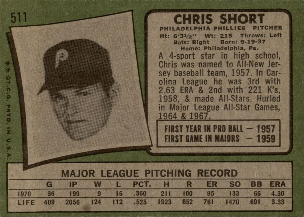 1971 Topps #511 Chris Short card back