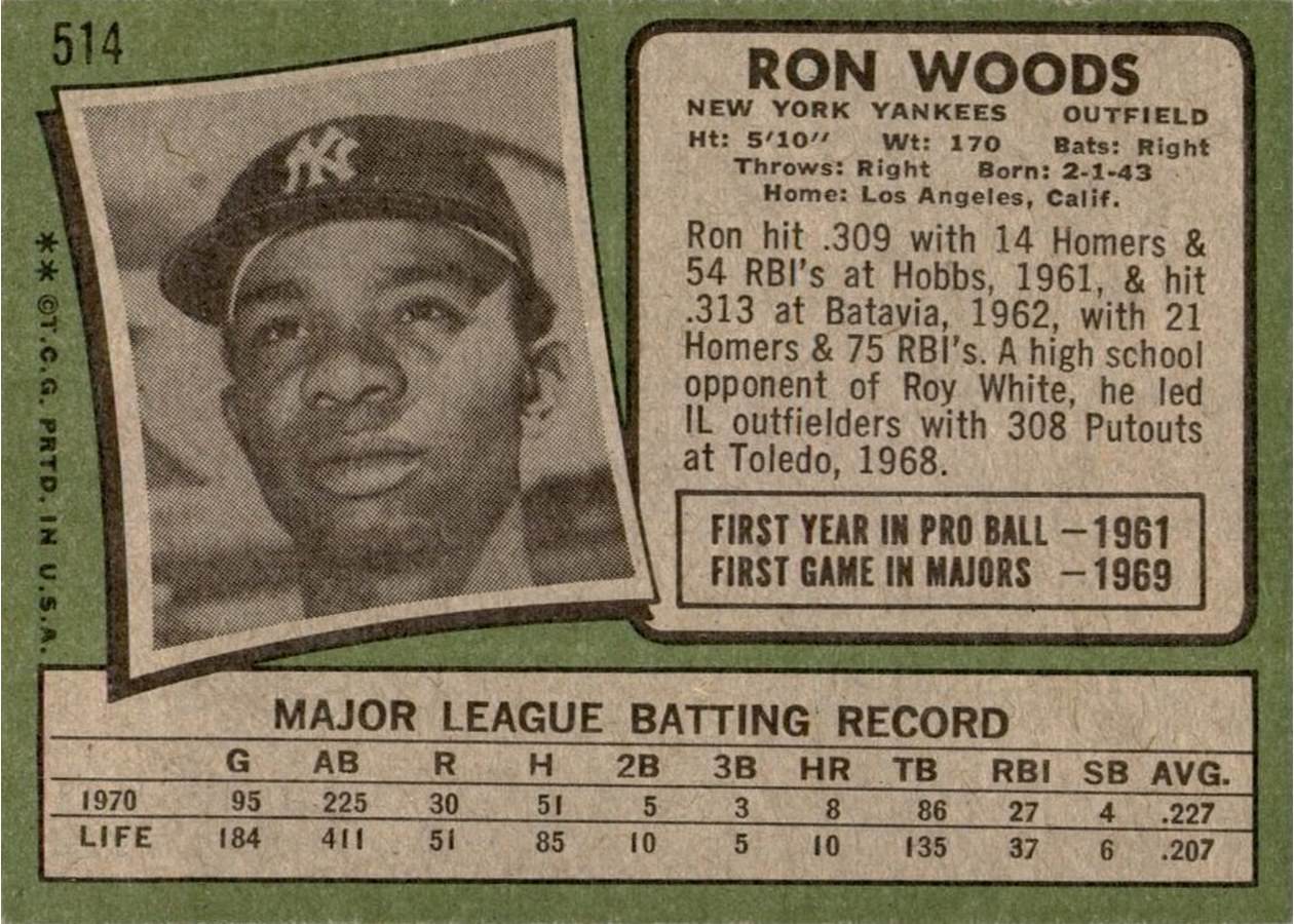1971 Topps #514 Ron Woods card back
