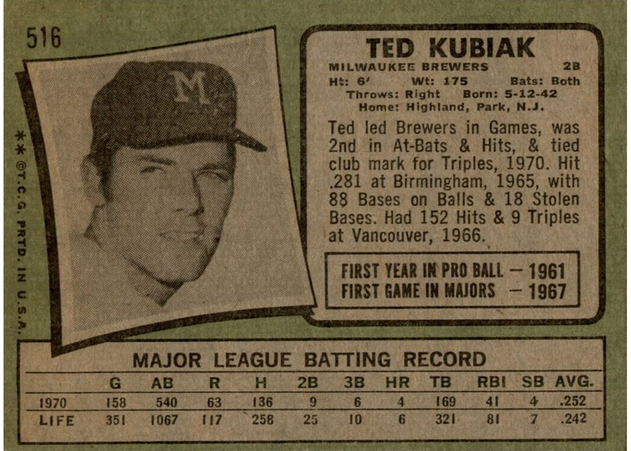1971 Topps #516 Ted Kubiak card back