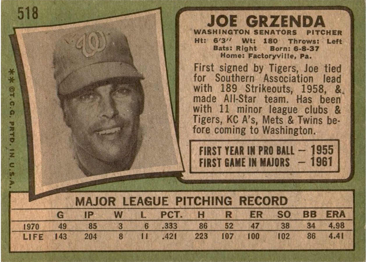 1971 Topps #518 Joe Grzenda card back