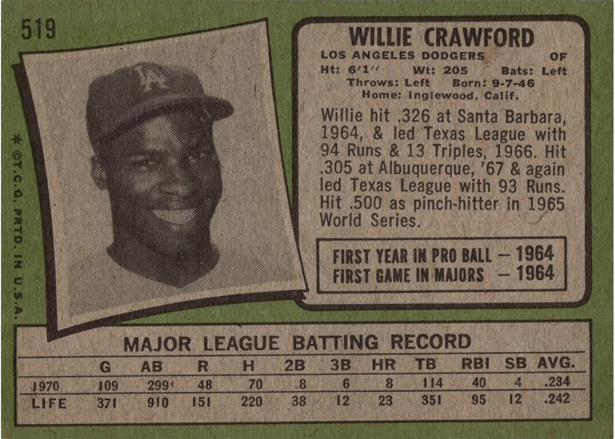 1971 Topps #519 Willie Crawford card back