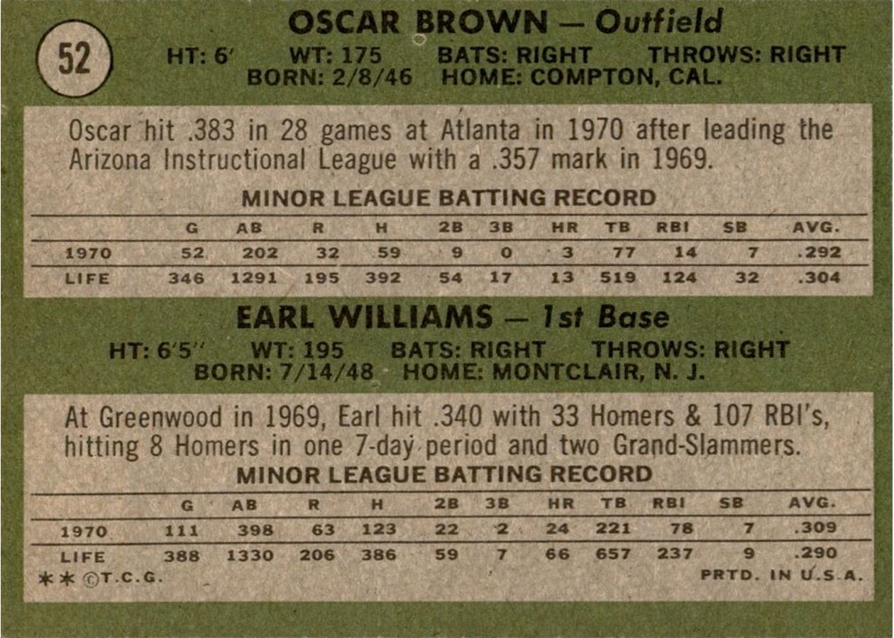 1971 Topps #52 Braves 1971 Rookie Stars card back