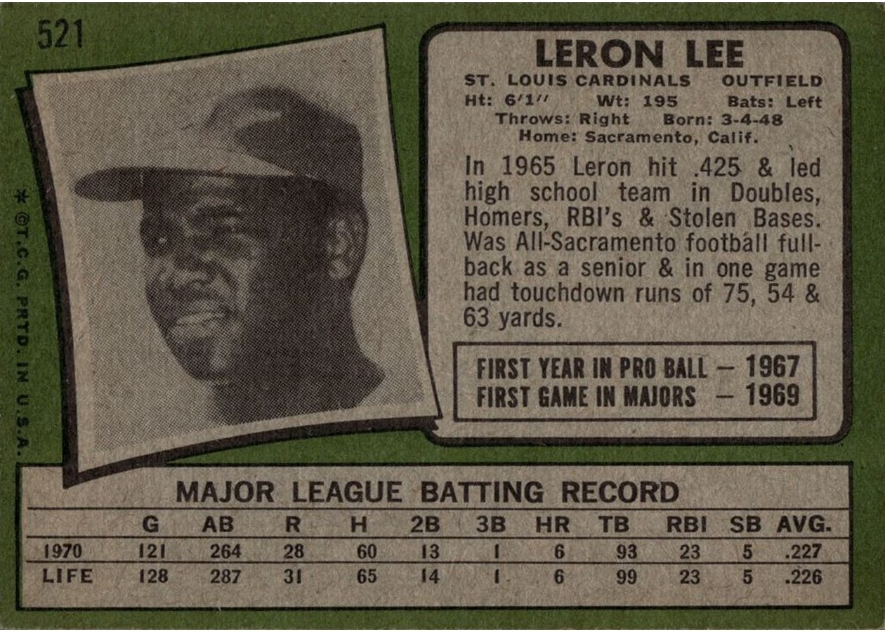 1971 Topps #521 Leron Lee card back