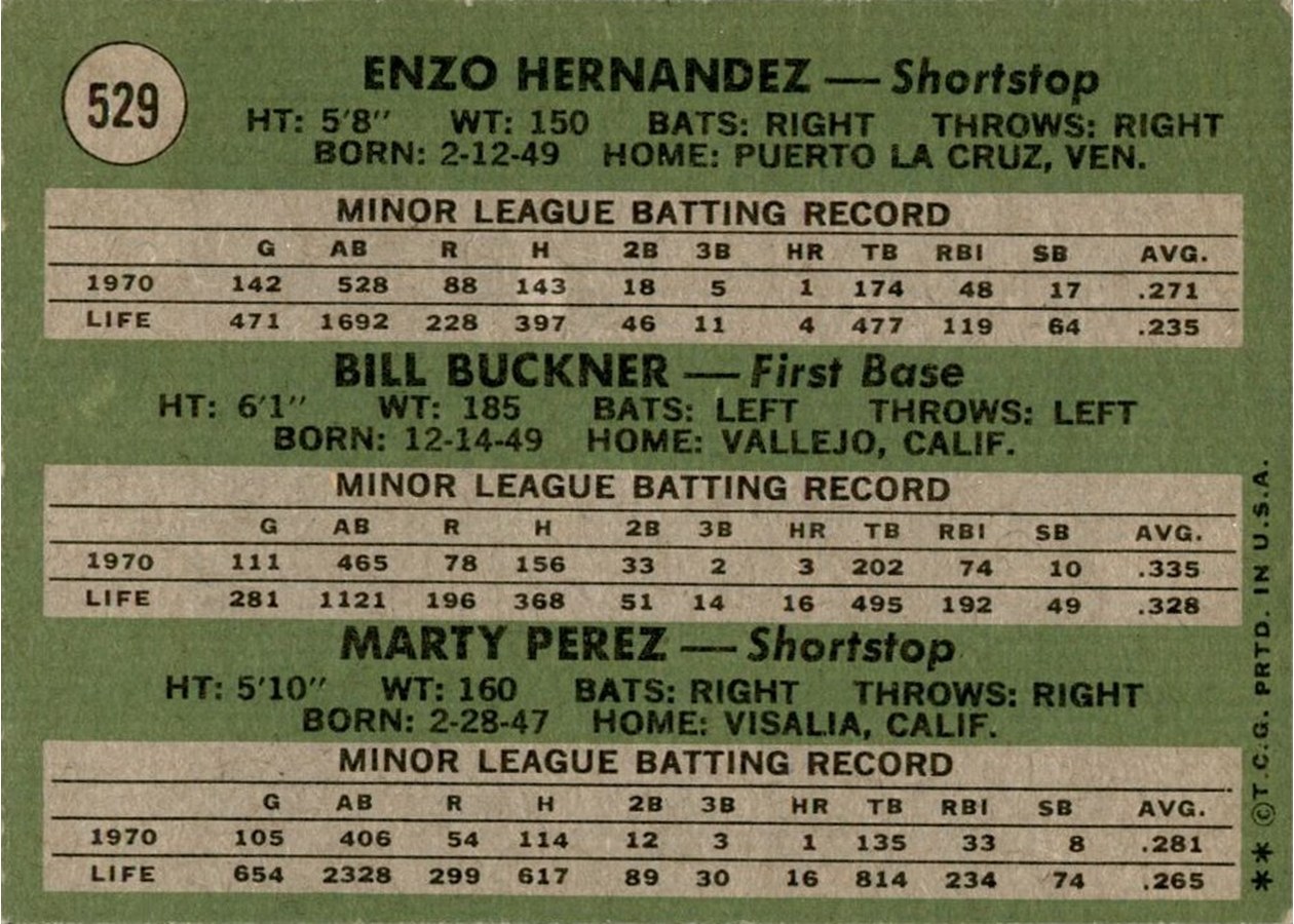 1971 Topps #529 National League 1971 Rookie Stars card back