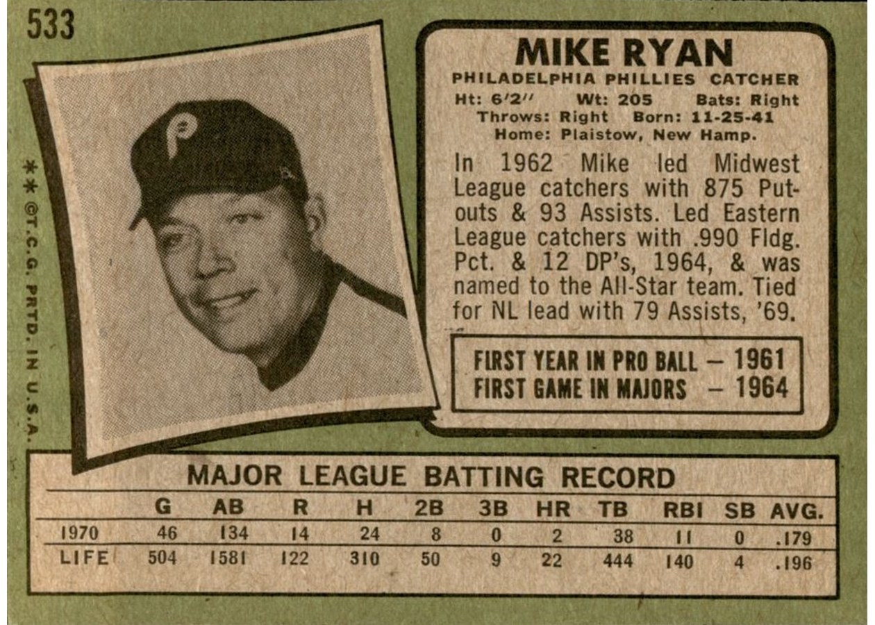 1971 Topps #533 Mike Ryan card back