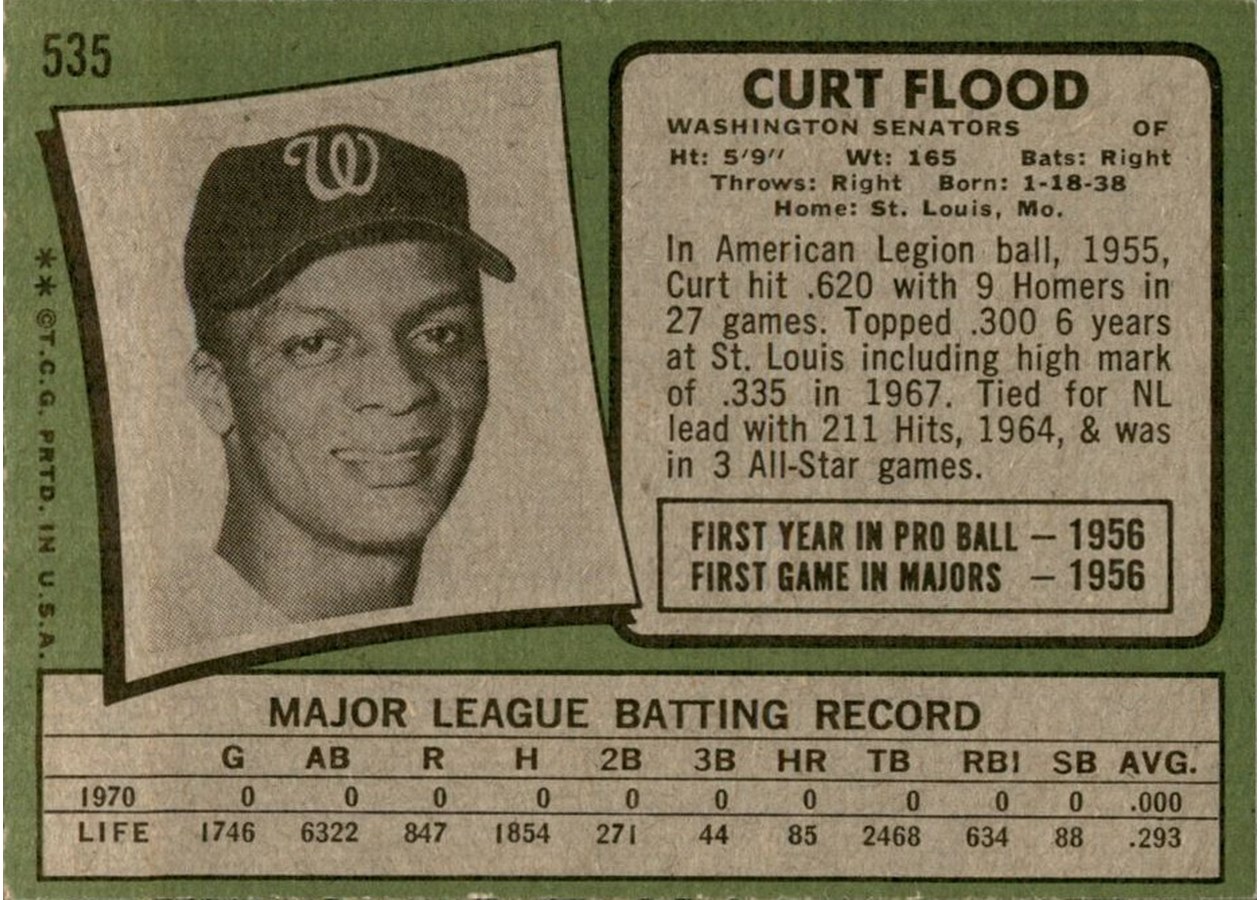 1971 Topps #535 Curt Flood card back